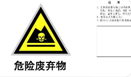 這些廢物都屬于危廢嗎？附《國家危險廢物名錄》常見問題解答